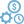 costos